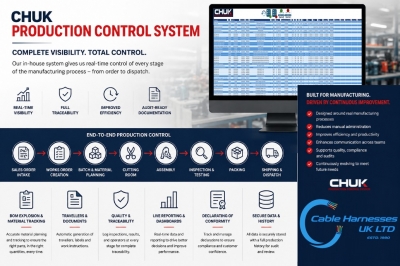 CHUK Production Control System